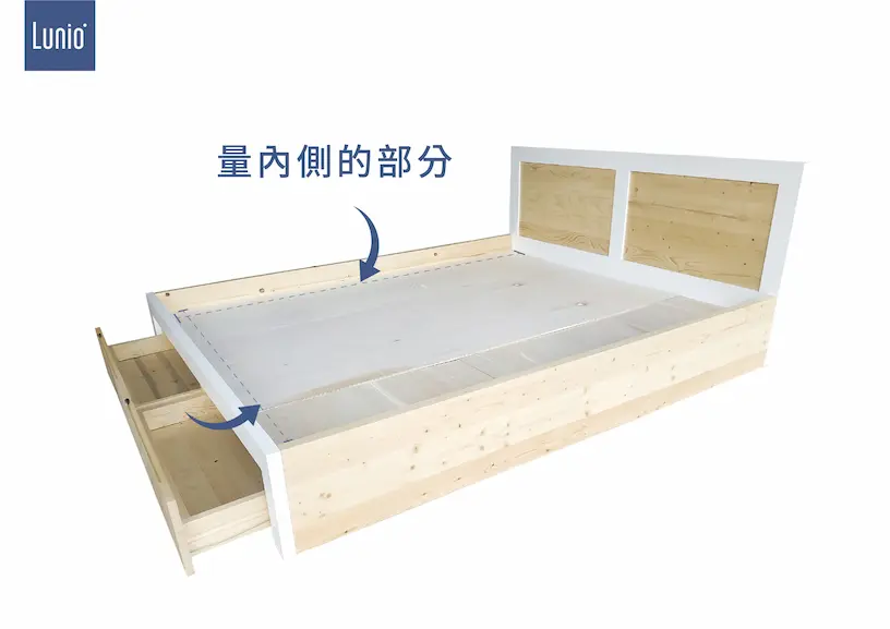 內嵌式床架量測