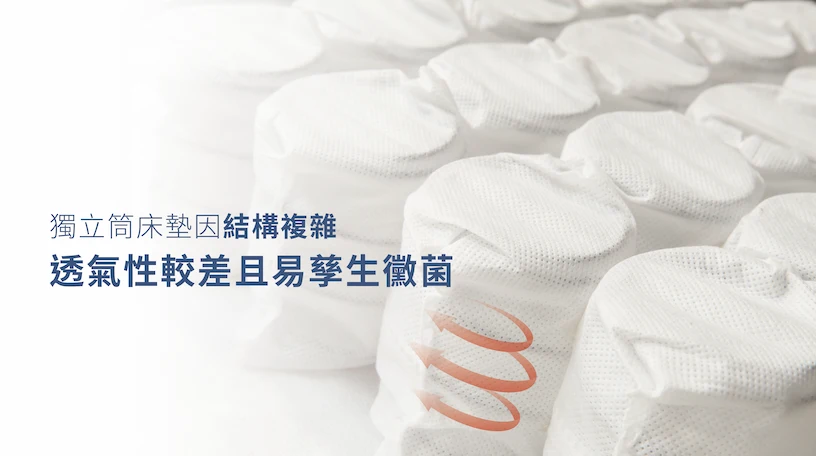 獨立筒床墊透氣性差易生黴菌