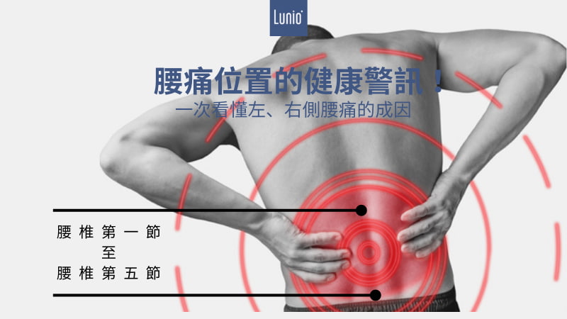 腰痛位置的健康警訊！腰痛發生於下背腰椎第一節至第五節位置
