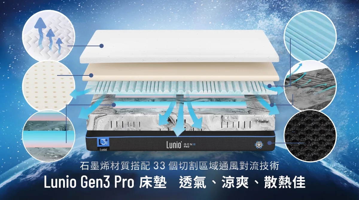 Lunio乳膠床墊透氣 涼爽 散熱佳