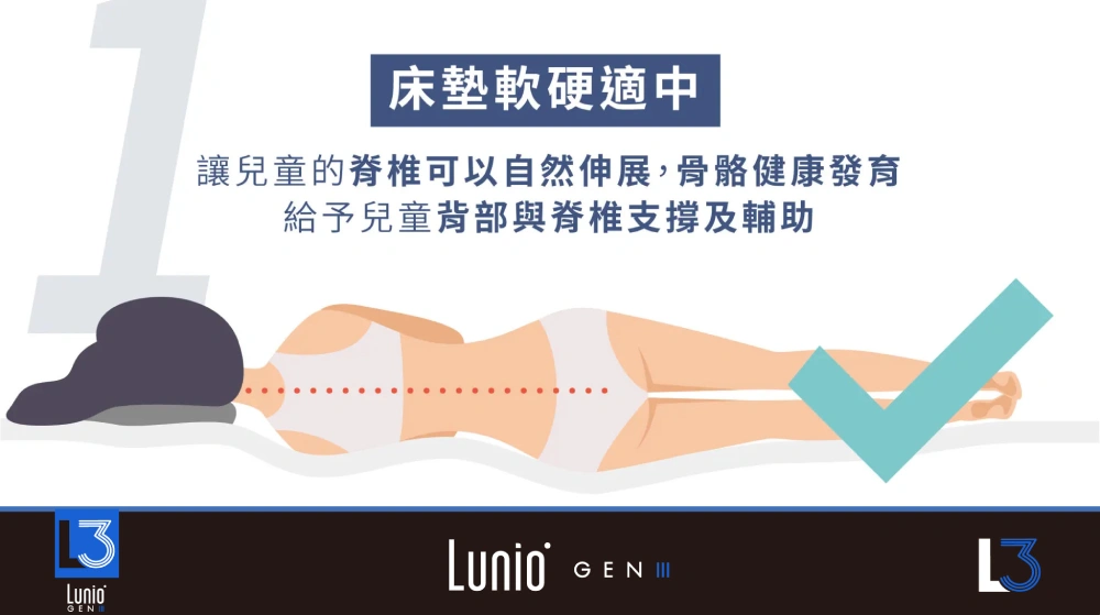 軟硬適中的兒童床墊有助於孩童成長