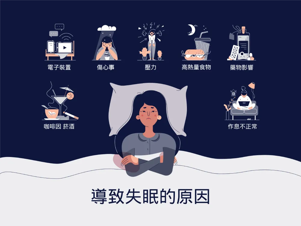導致失眠的原因