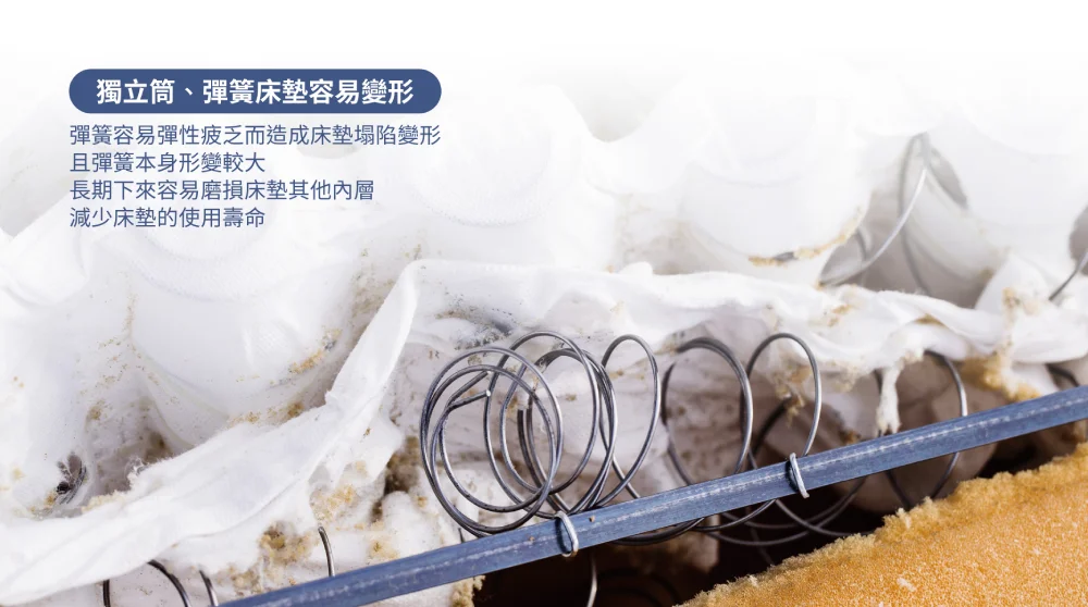 不良的獨立筒與彈簧床容易變形