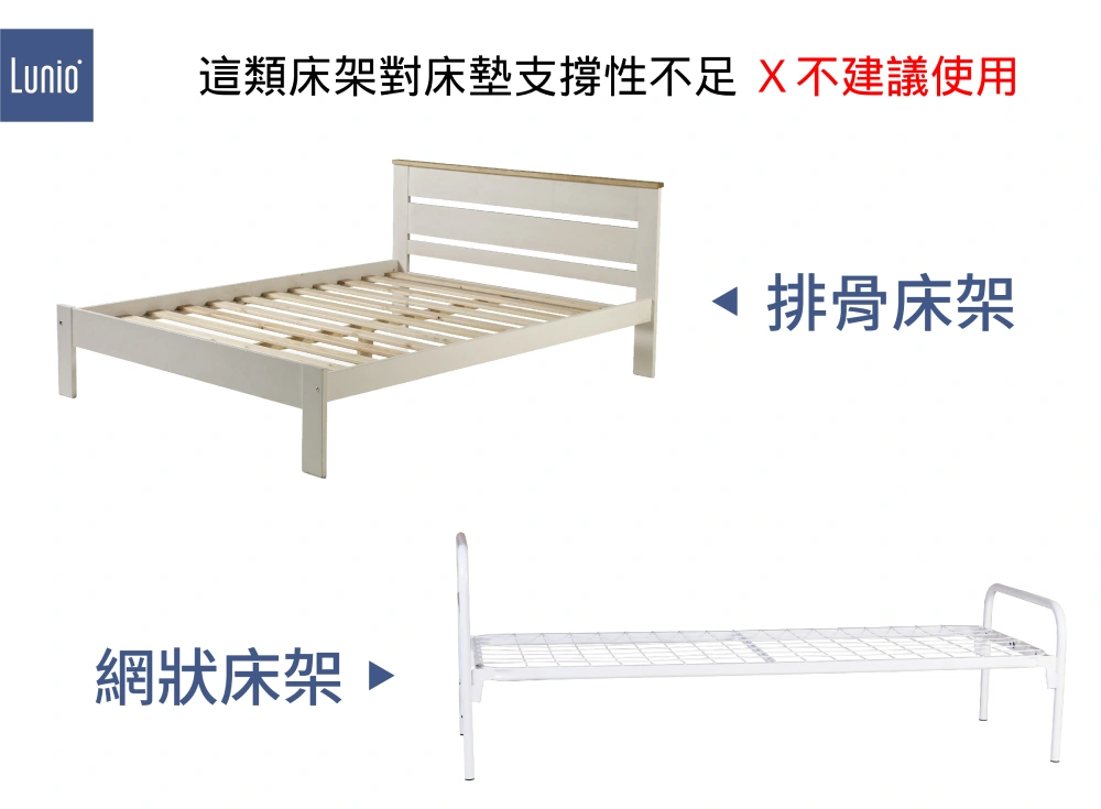 排骨床架及網狀床架不推薦使用