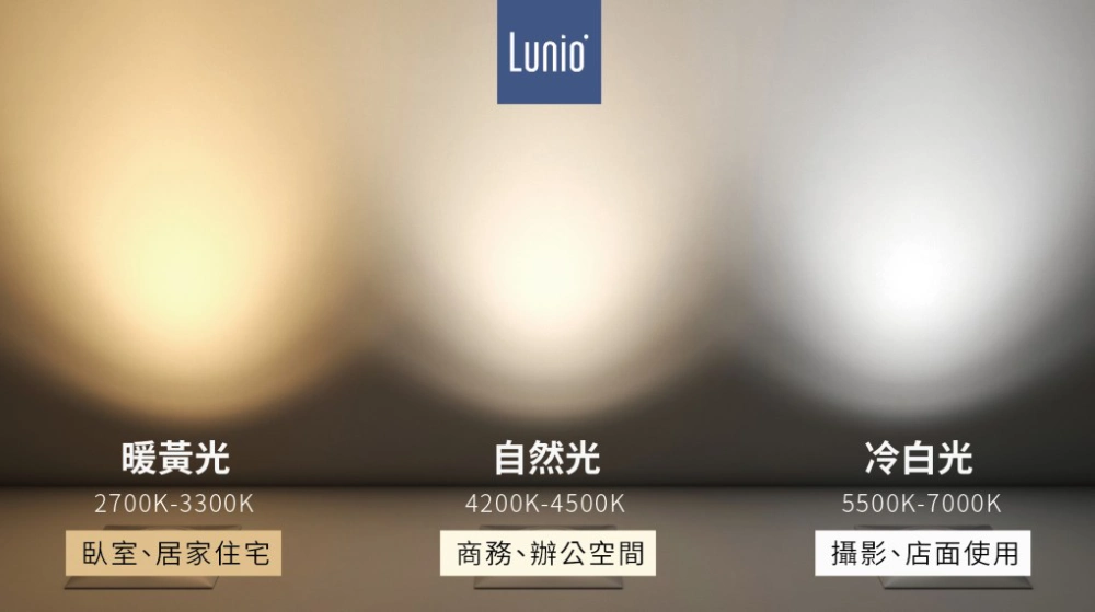 臥室佈置燈光色溫建議使用暖黃光或自然光
