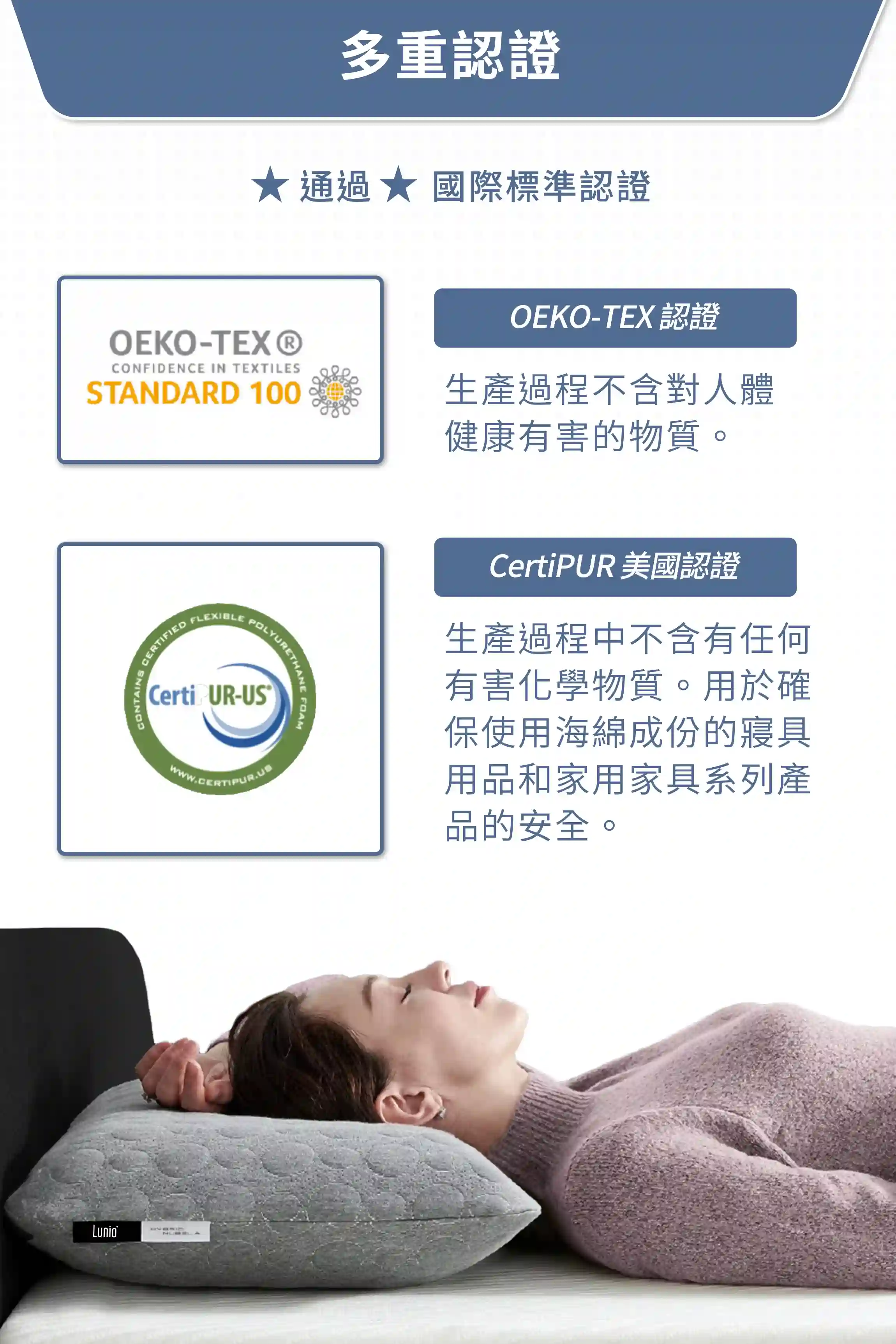 Nebula經典記憶枕擁有多重認證