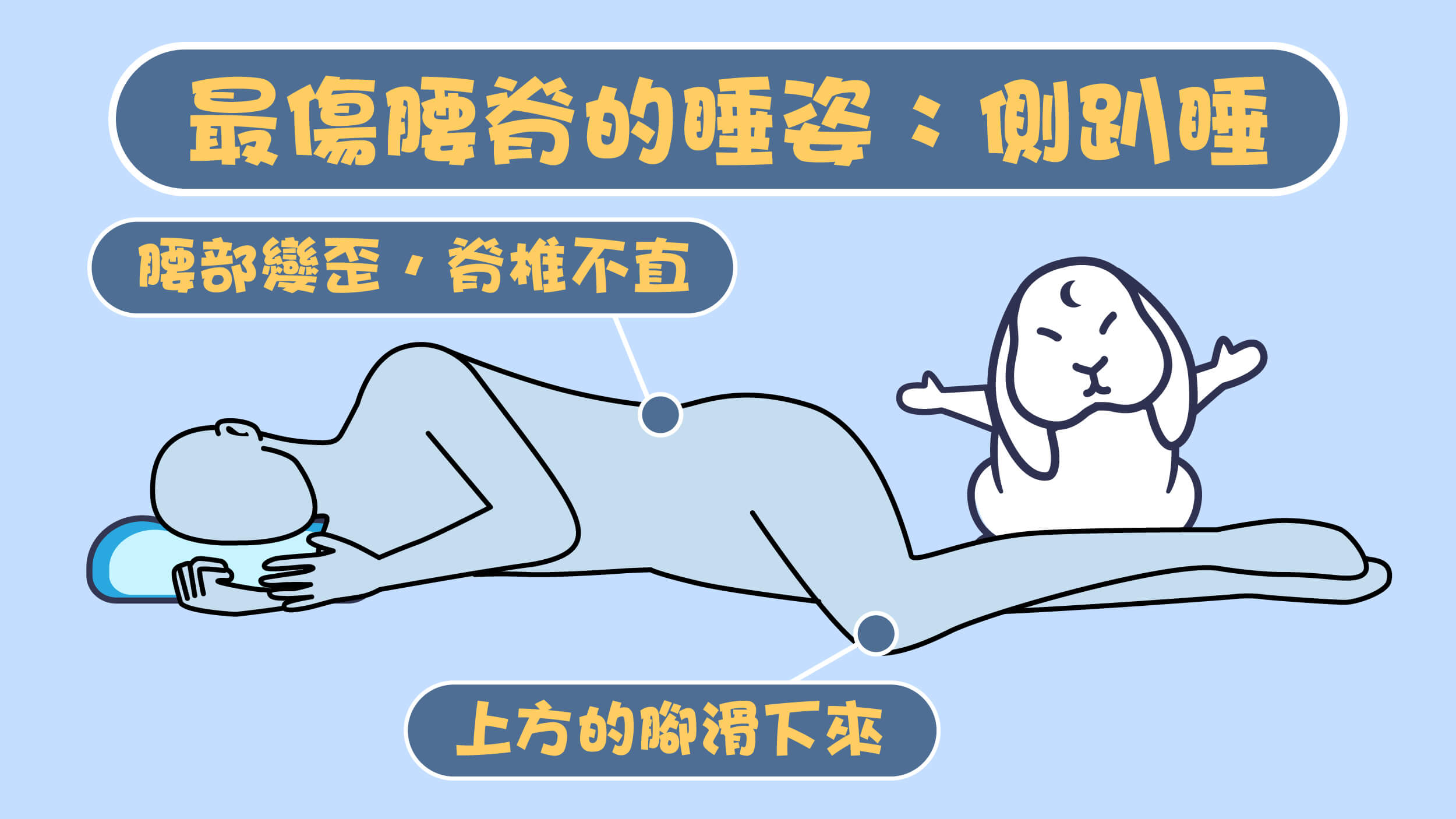 側睡最忌側趴睡
