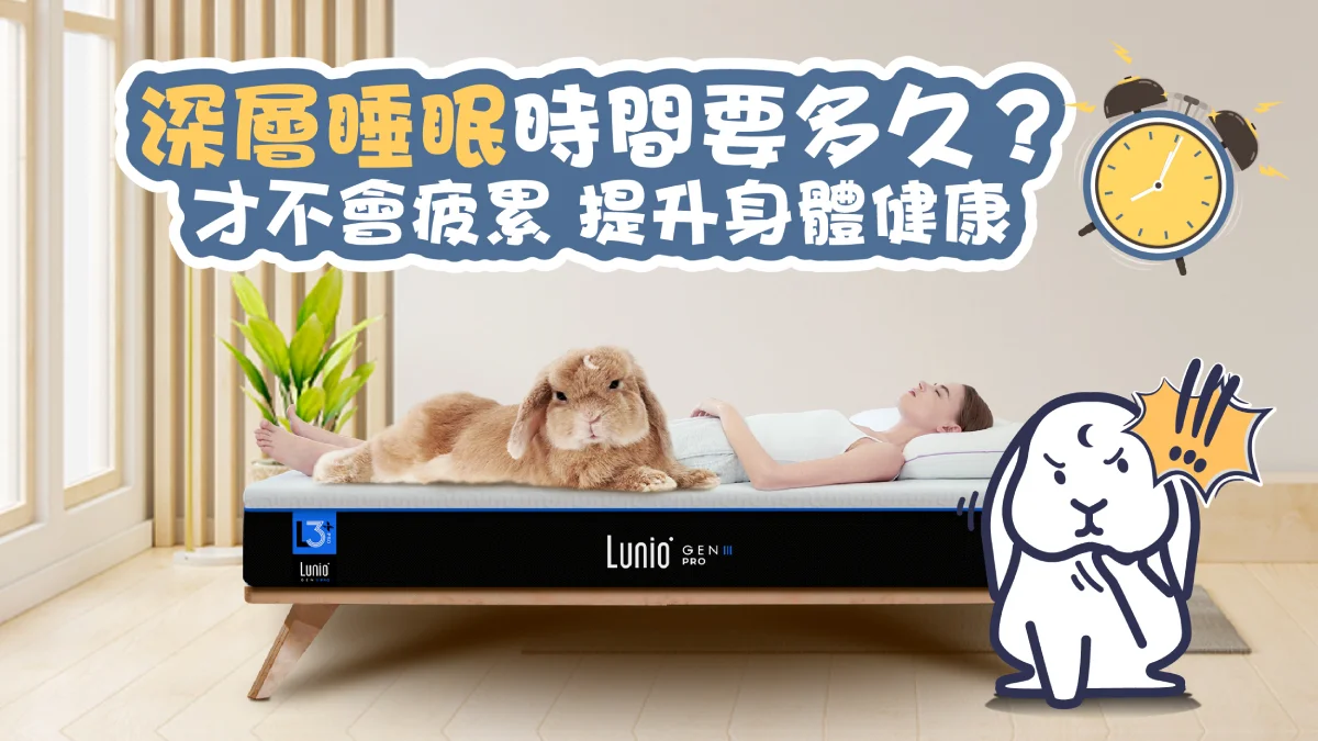 深層睡眠時間