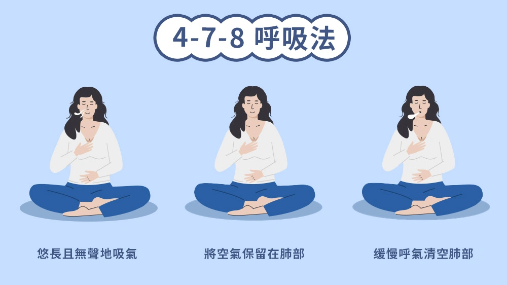 失眠如何入睡478呼吸法