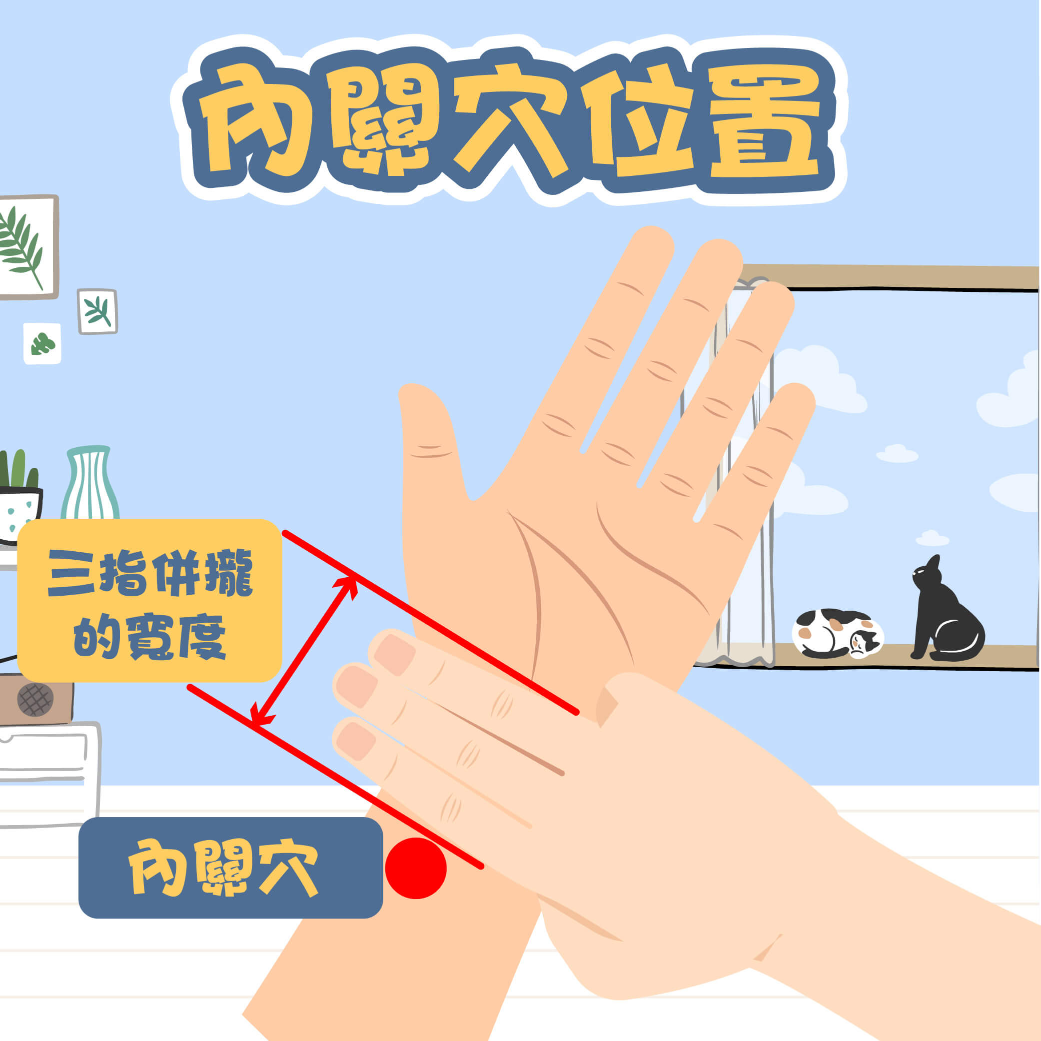 幫助睡眠穴道：內關穴