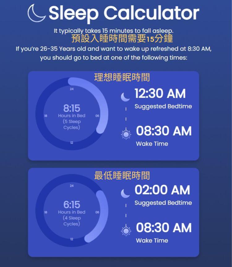 睡眠計算機：輸出結果